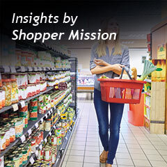 Insights by Shopper Mission