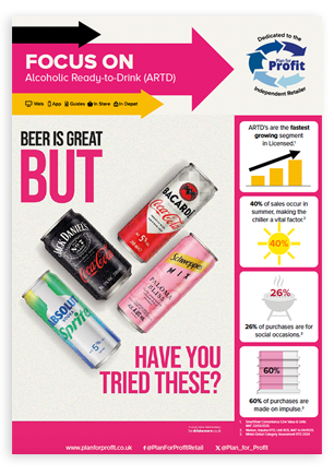 Focus On Alcoholic Ready to Drink