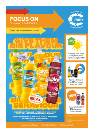 Focus On Summer of Soft Drinks