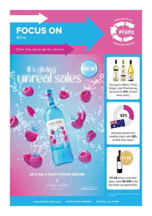 Focus On Wine
